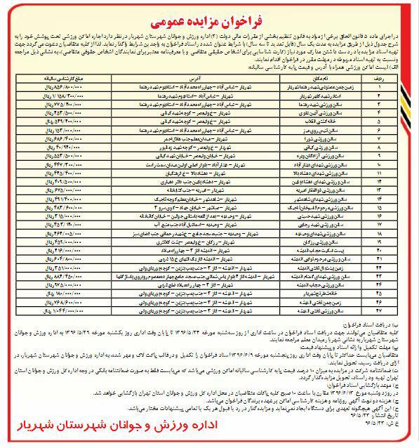 فراخوان مزایده عمومی