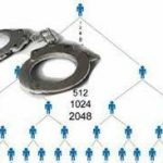 شناسایی و دستگیری اعضای یک شرکت هرمی درملارد